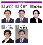 [제8회 전국동시지방선거  D-12] 공식 선거운동 시작…후보들 ‘총력전’ 돌입